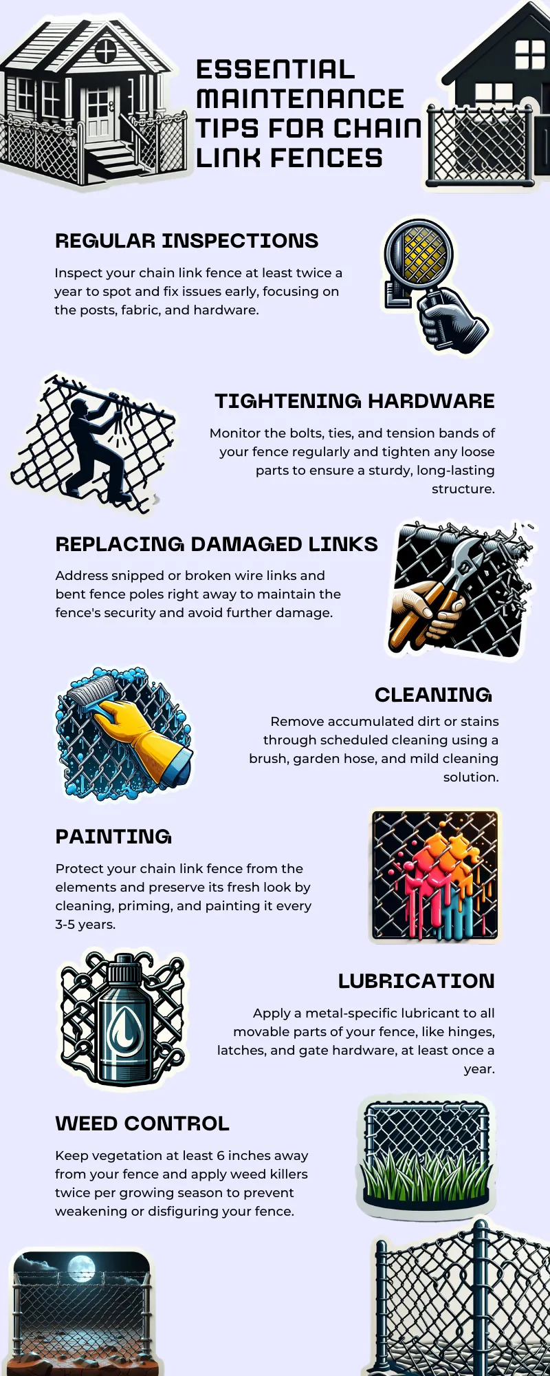 Infographic listing essential maintenance tips for chain link fences: inspections, tightening hardware, replacing links, cleaning, painting, lubrication and weed control